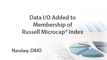 DAIO Russell Microcap Index